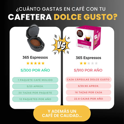 Kit Para Cafeteras Dolce Gusto